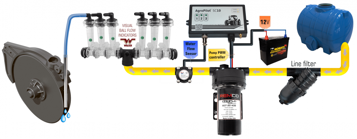 Витратомір DN15 = 1/2" 450 імпульсів, 30л/х