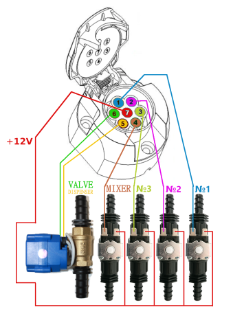 Кабель ШВВП 2х0,5 3м AMP-282105-1 для пульта AGXON™ SP5 