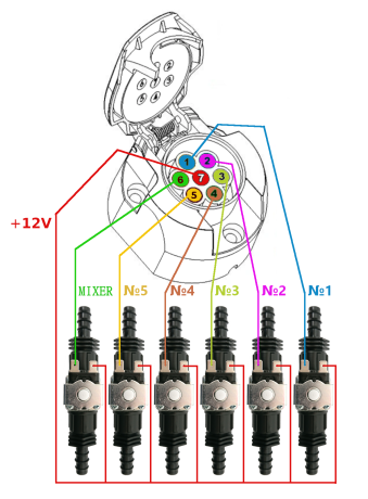 Кабель ШВВП 2х0,5 3м AMP-282105-1 для пульта AGXON™ SP5 