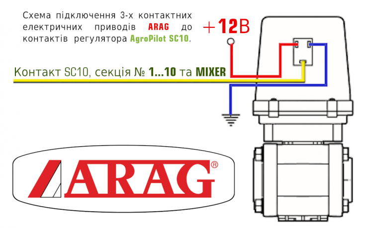 Електроклапан секційний 863 д. 19мм 8630001 
