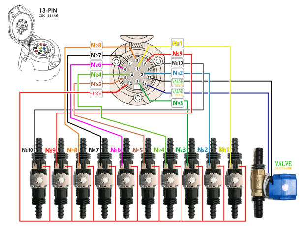 Кабель ШВВП 2х0,5 3м AMP-282105-1 для регулятора SC10 
