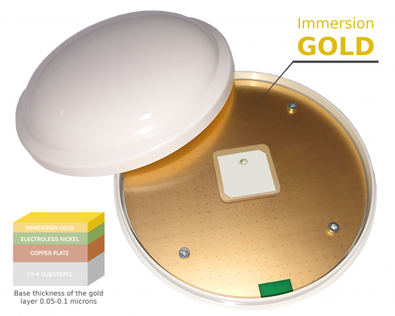 Курсовказівник BT30 